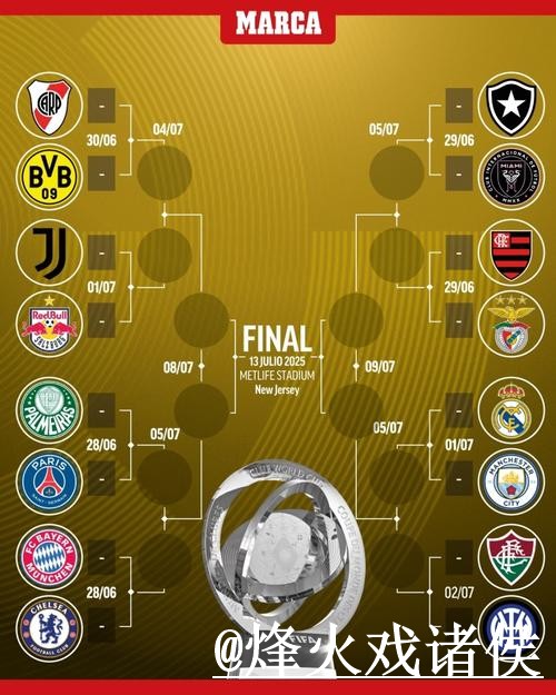 世界杯比分APP最佳推荐指南