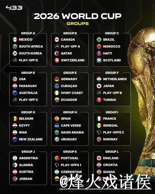 最新世界杯比分平台官方网址揭秘