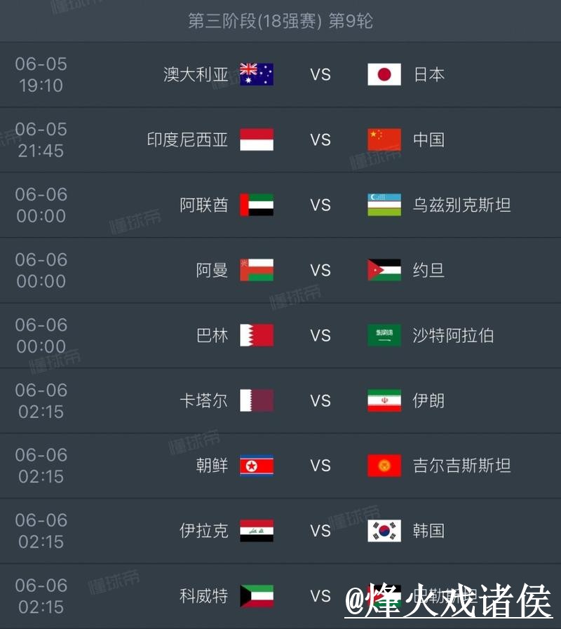 全面解析:世界杯比分平台官方数据内幕 全面解析:世界杯比分平台官方数据内幕